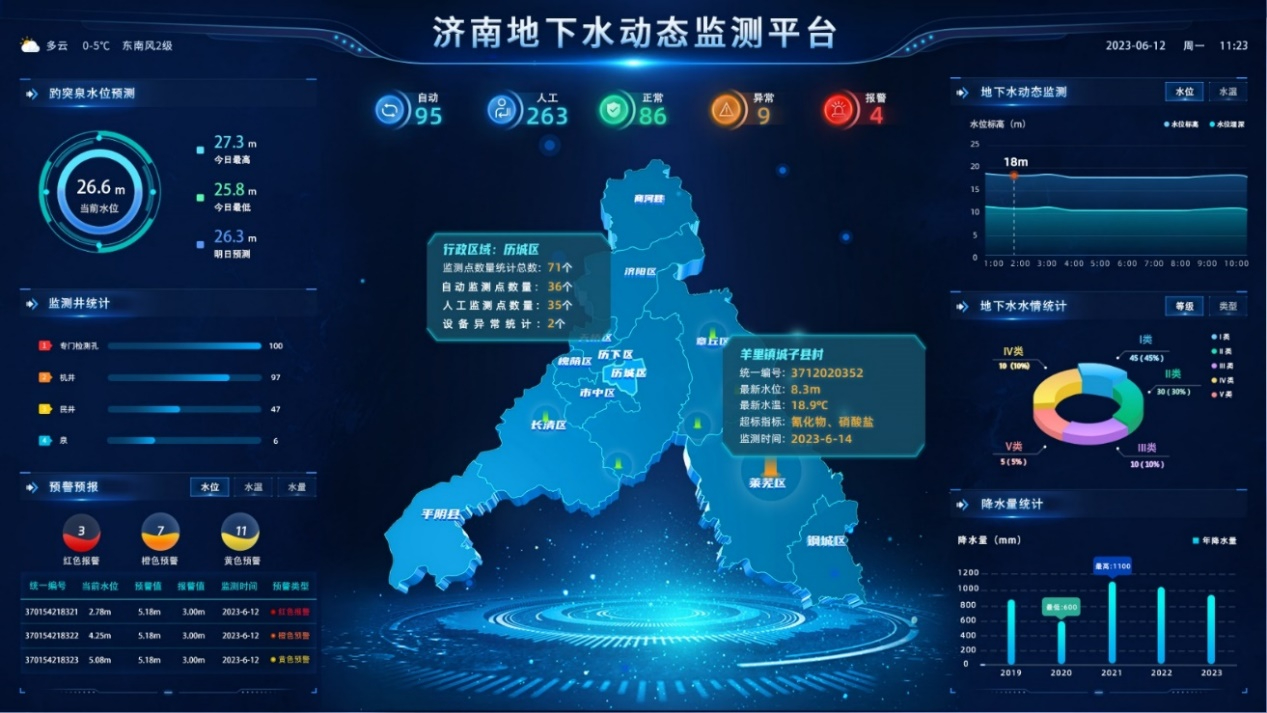 數(shù)智賦能，推動地熱行業(yè)數(shù)字化革新